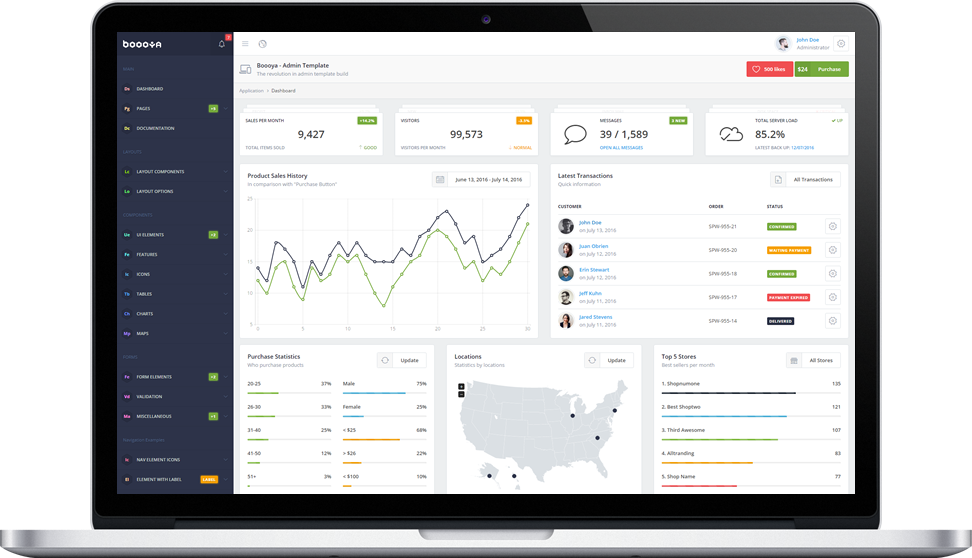 Boooya - Revolution Admin Template